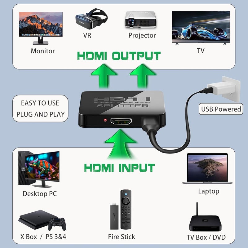 Mindorlen 4K HDMI Splitter 1 in 2 Out Mirror Display Not Expand, Dual HDMI Splitter Hub to Dual Monitors Multi-Scree Displays Audio Synchronization, Compatible for MacBook Laptop Desktop PC Graphics Card TV - Image 2